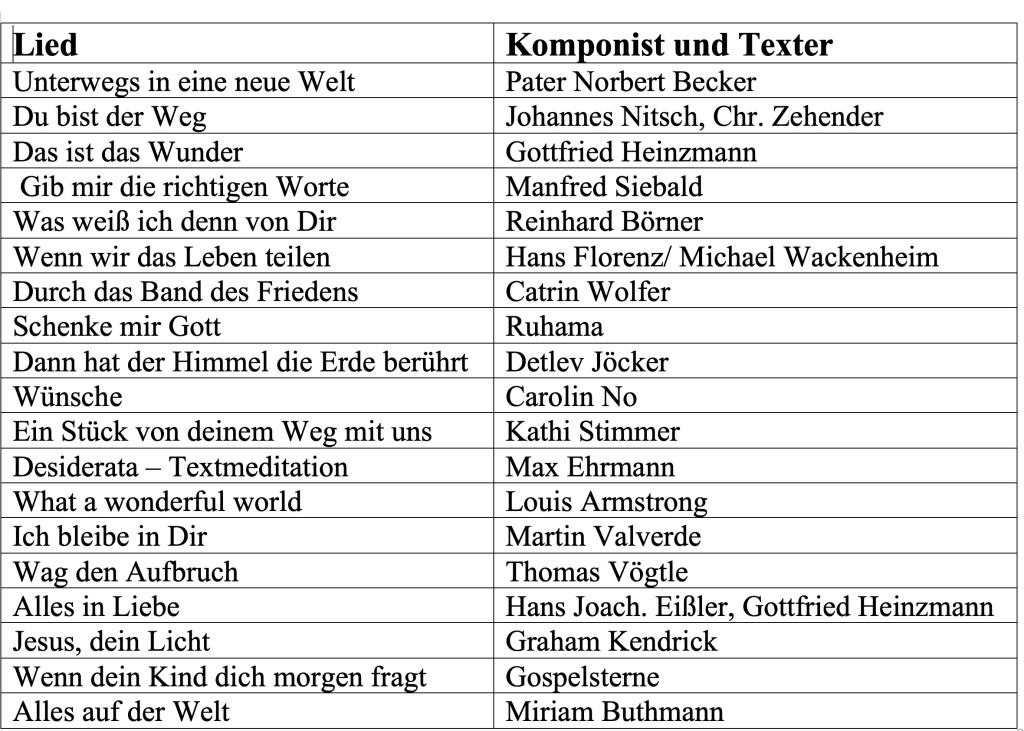 Bild 10.11.25 um 13.04